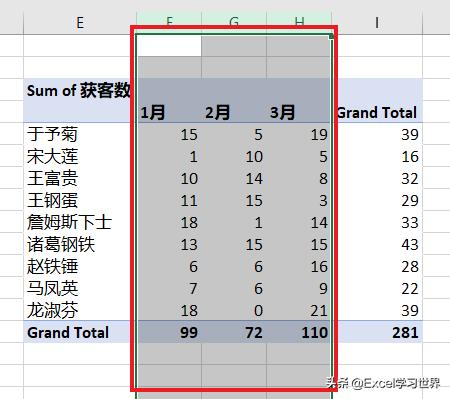 excel数据透视表如何改动数据,excel数据透视表刷新列宽保持不变