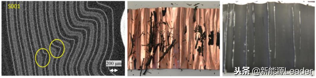 三洋18650电池型号详解,三洋18650电池内阻