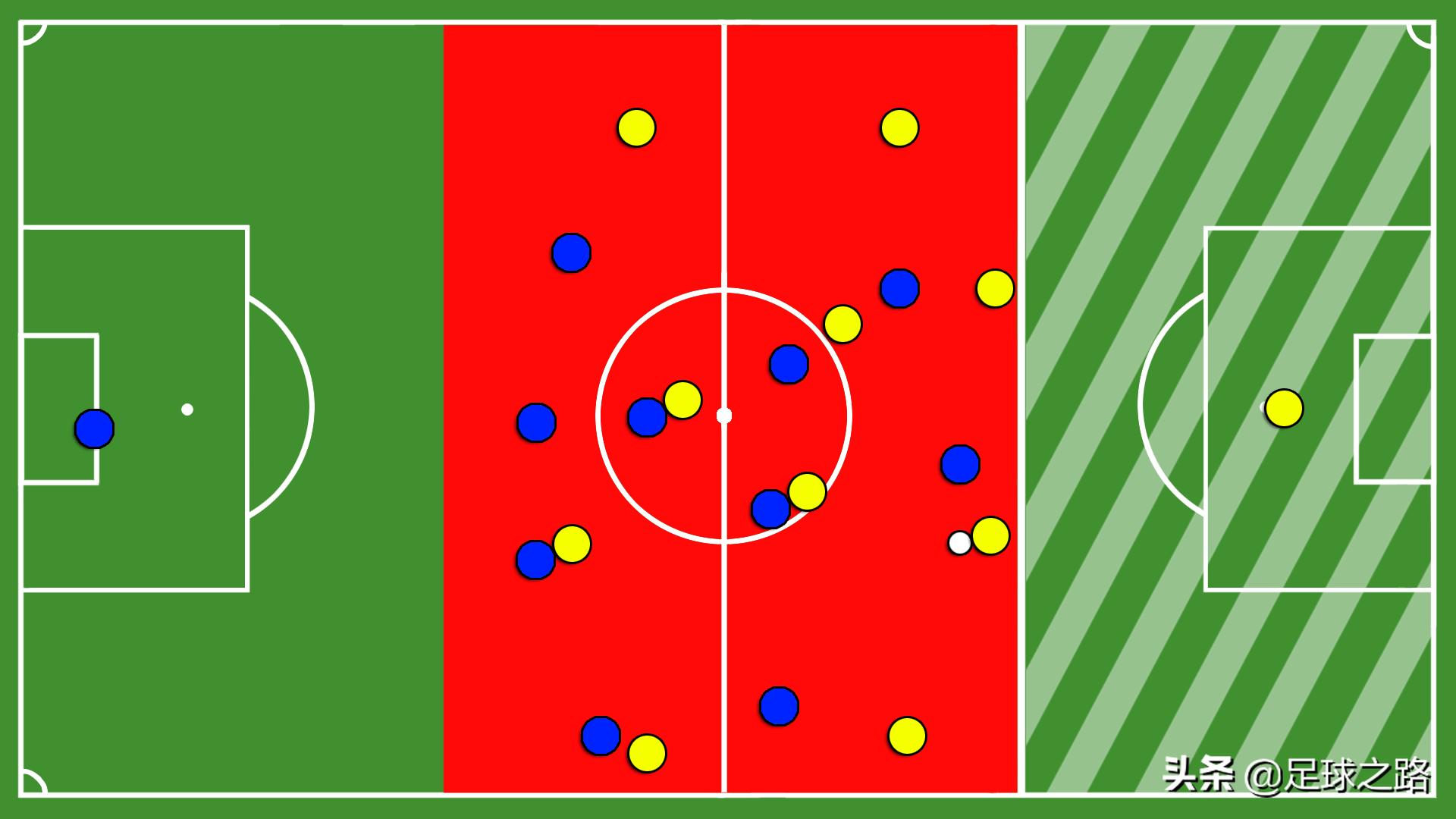 什么是防守主动发力,什么是防守快攻