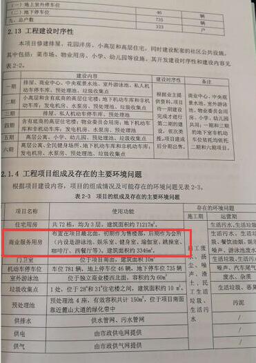 成都海昌天澜小区,成都海昌天澜规划