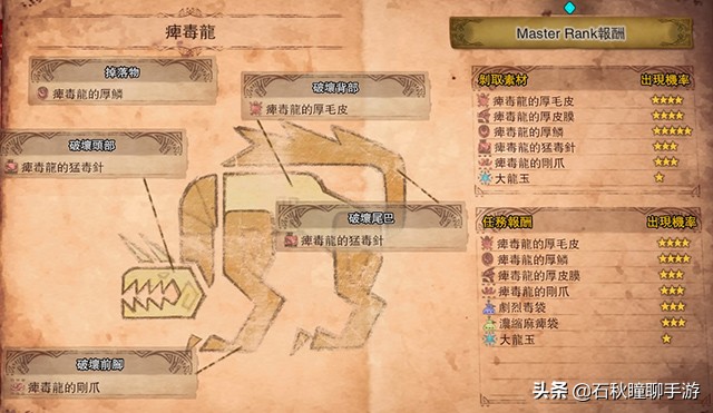 mhw冰原猛爆碎龙,mhw冰原怪物属性