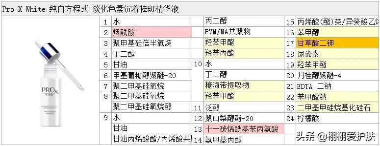 olay抗糖小白瓶美白面部精华,肌肤未来美白精华和olay小白瓶