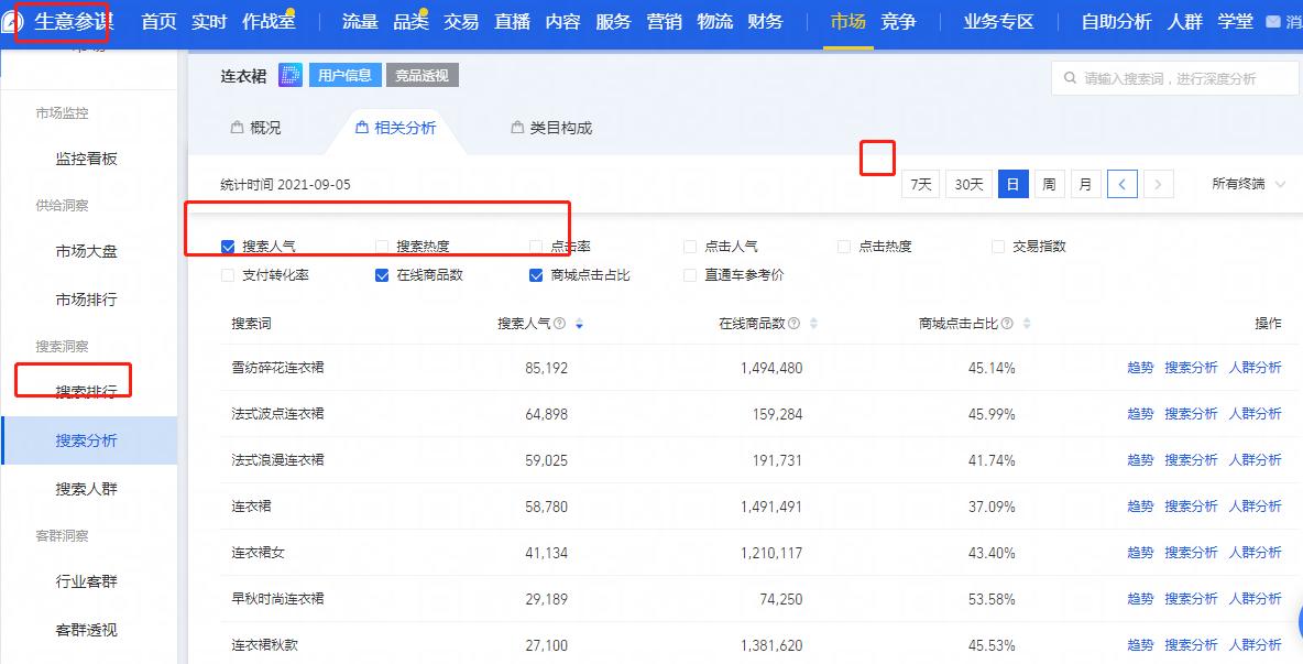 淘宝活动店铺短标题怎么写,淘宝商品标题怎么写吸引人
