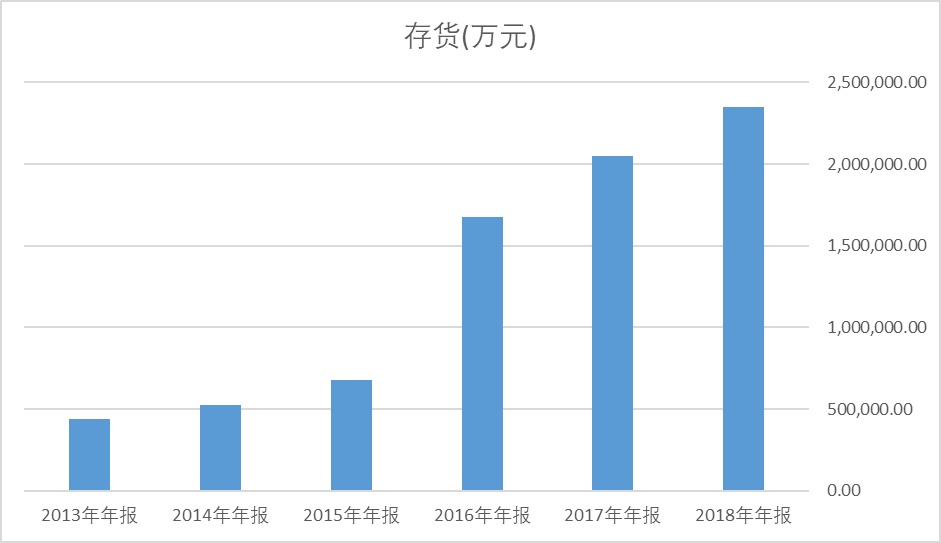 浙江龙盛在染料行业的地位,龙盛染料最新行情