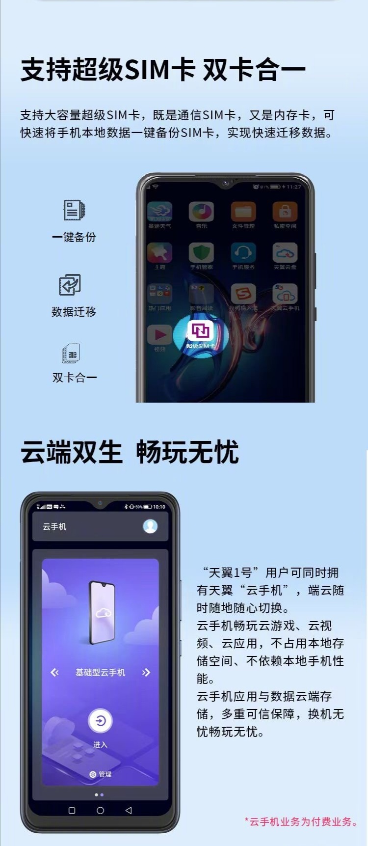 电信天翼1号手机,天翼一号机型