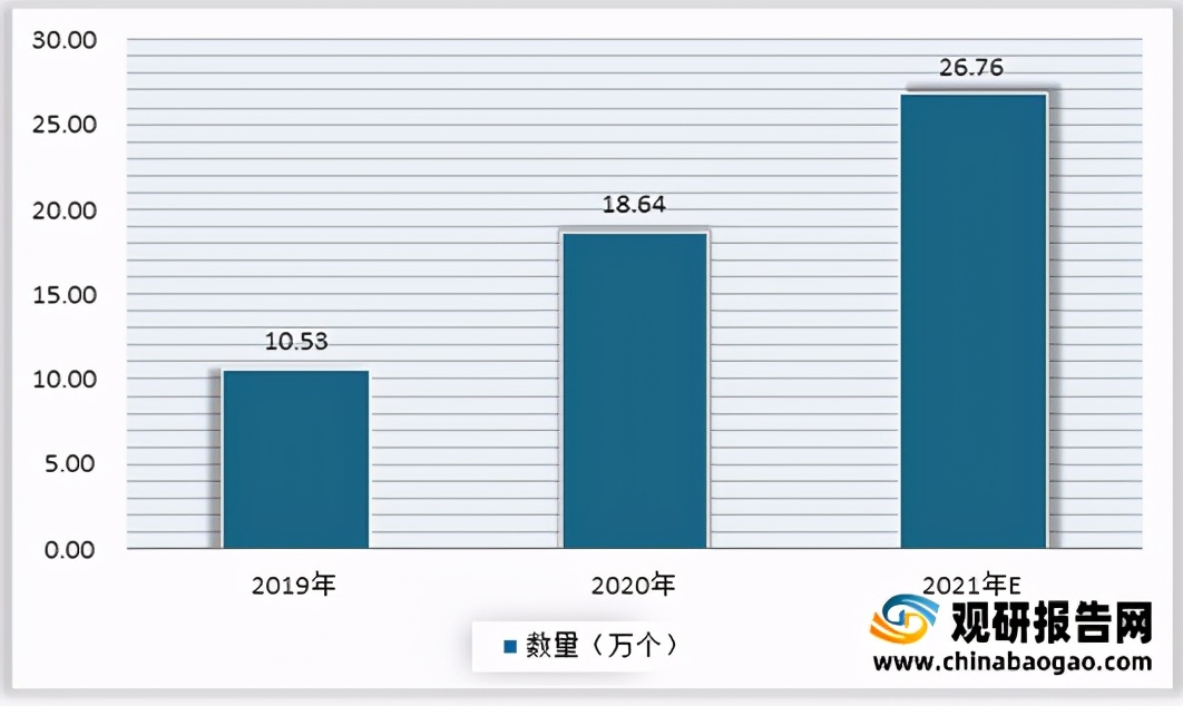 中国足球2025规划,中国足球未来20年预测