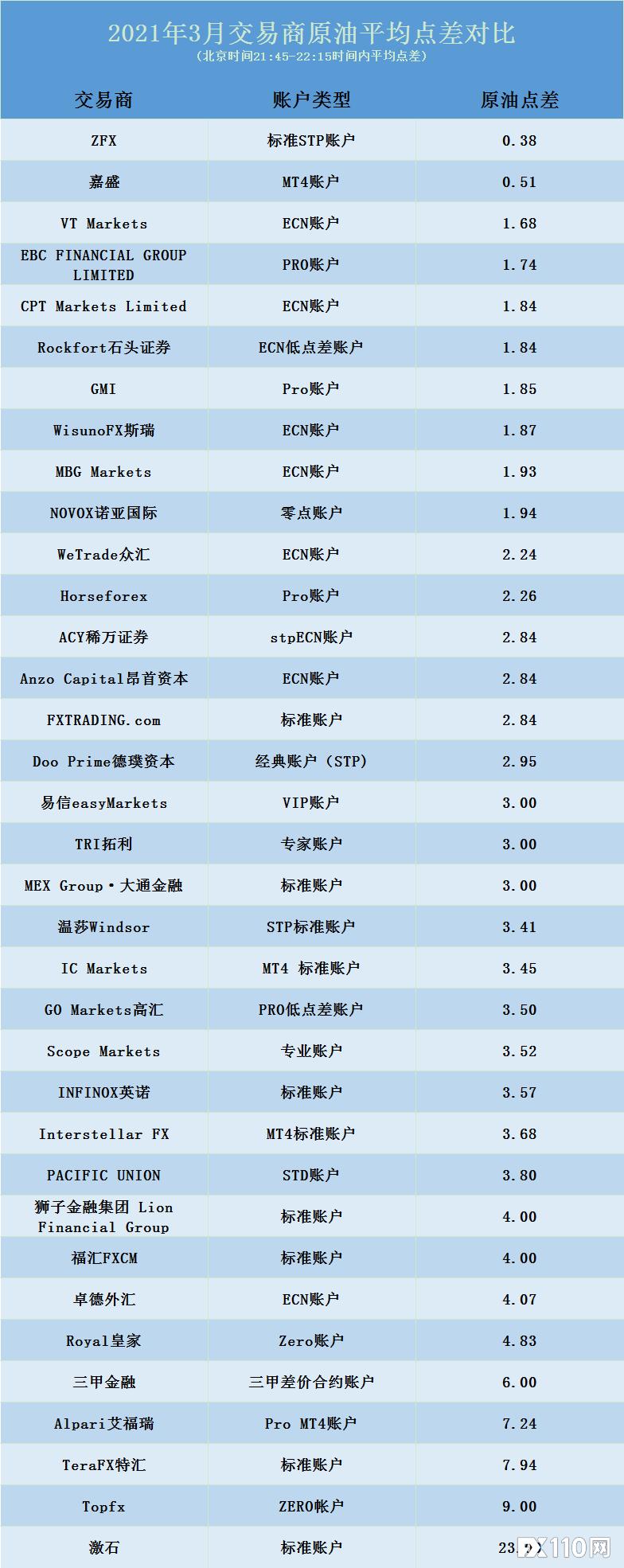 opec对于国际原油价格的影响,opec会议最新消息