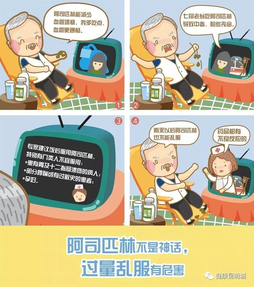 这些常用的禁忌药你了解多少,高血压十大用药误区