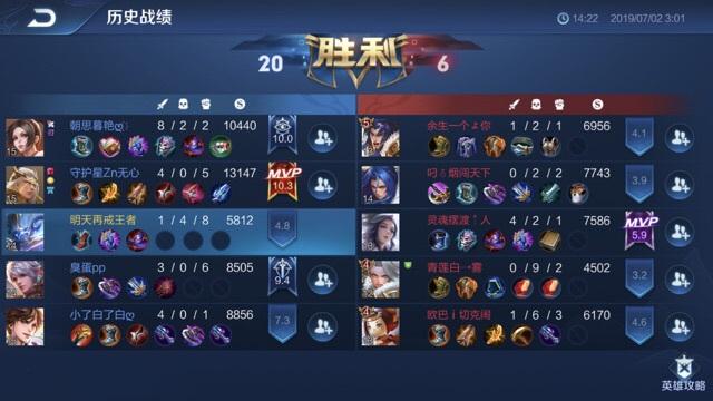 王者荣耀电脑比玩家更强，挂机后不仅更猛还拿MVP,系统想赢就能赢