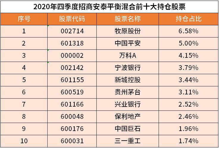 股市大跌基金亏损惨状,股市大跌股民基民该怎么办