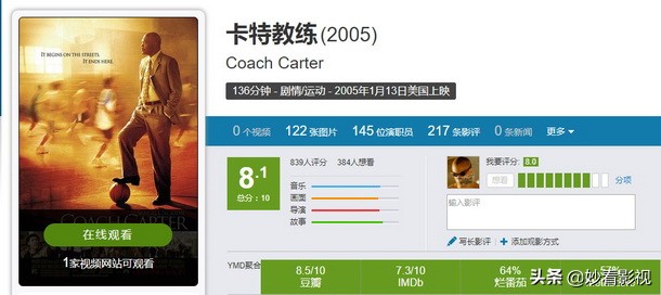 卡特教练我们最怕自己光芒万丈,卡特教练的总结