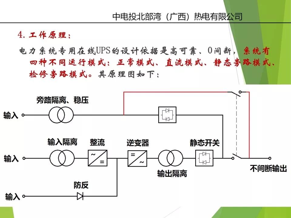 变电站直流系统ups的作用,发电厂ups系统教程