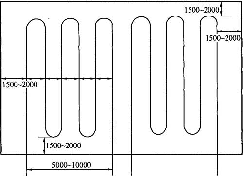 大体积混凝土施工应符合规定,大体积混凝土施工标准讲解