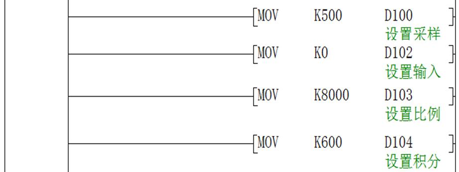 小区多层住宅水压不够由谁来解决,小区高层楼顶水压不足解决方案