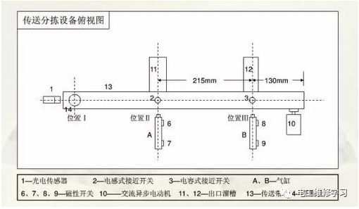 自动化电工基础实操接线图,考试电工基础接线图