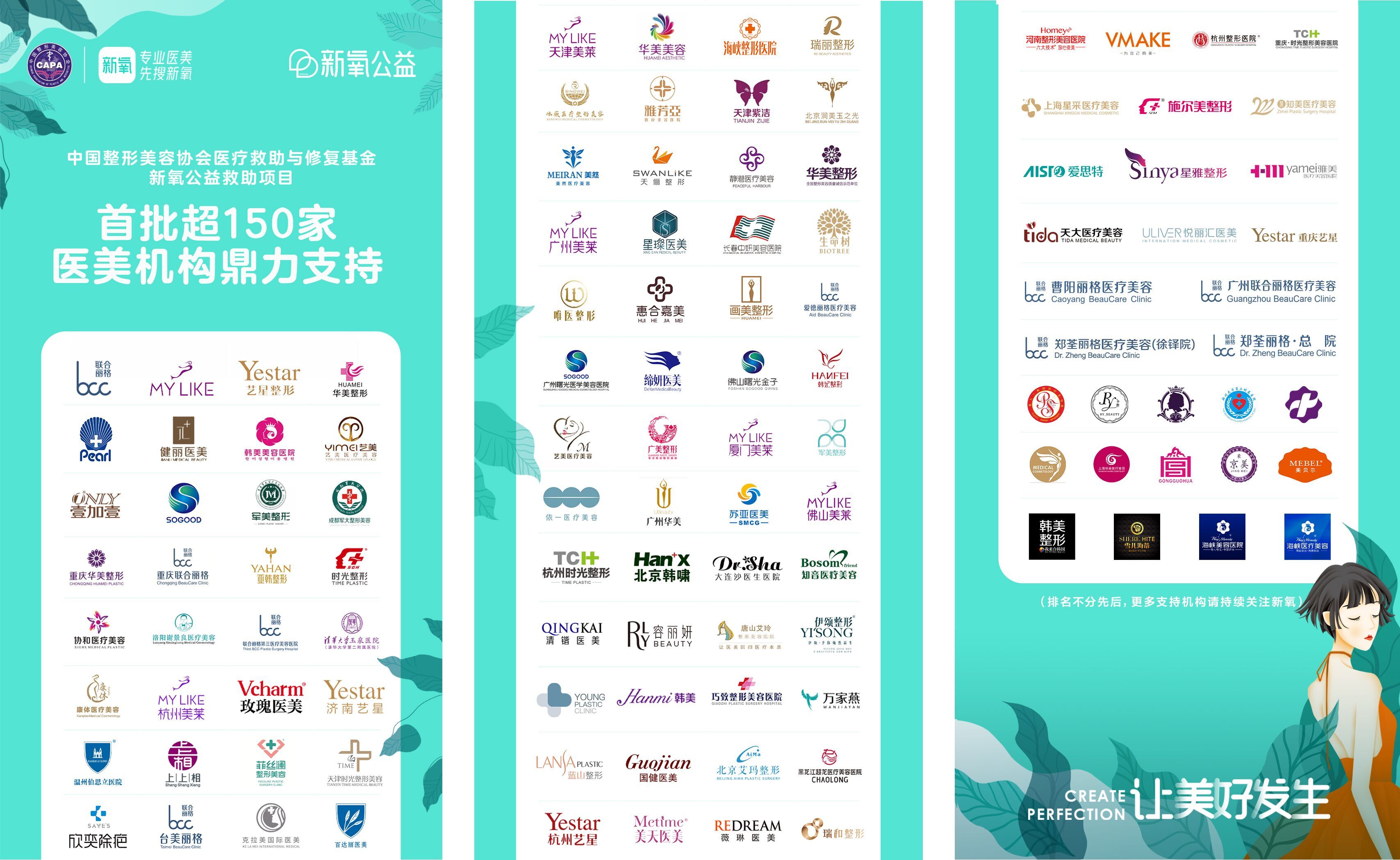 鍖荤編鏈烘瀯鏀寔鏂版哀,榻愬競鍖荤枟缇庡鏈烘瀯