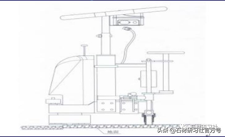 石材机械大全,石材的先进机械