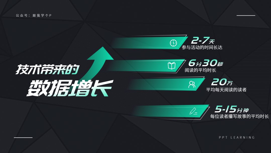 ppt的水平对齐和垂直对齐,ppt两端对齐最后一行不对齐