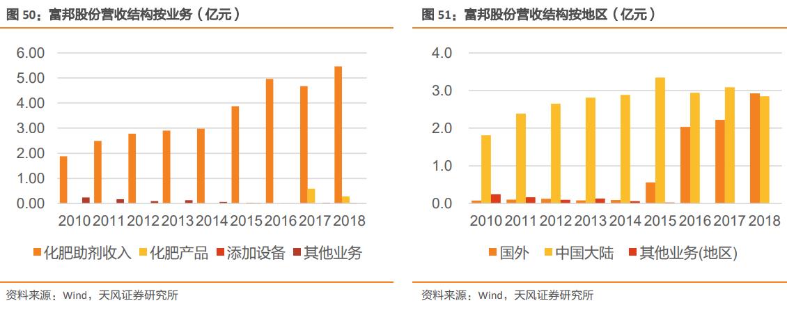 未来十大10倍股,未来十倍冷门股龙头