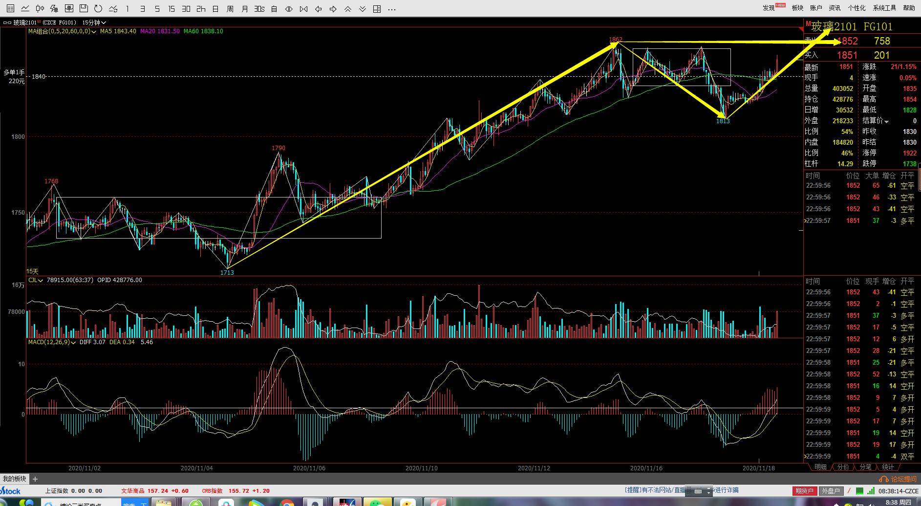 期货实盘盈利展示,期货实盘翻倍