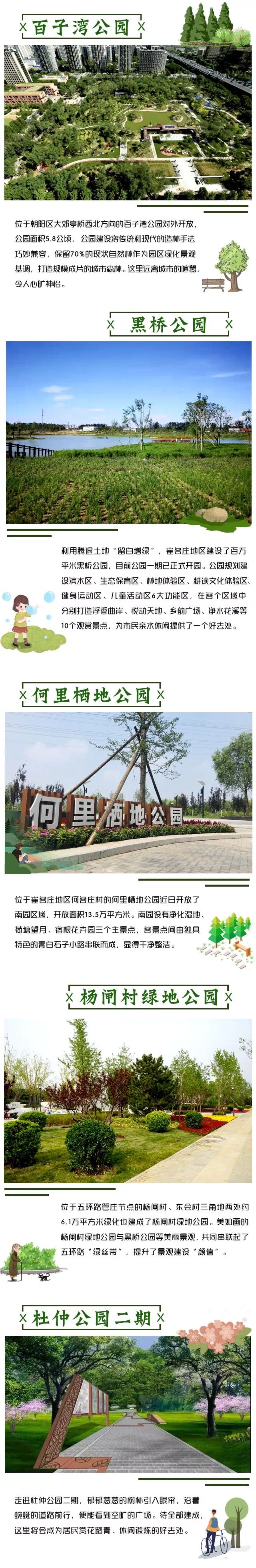 朝阳今年新建公园,朝阳即将开工的公园