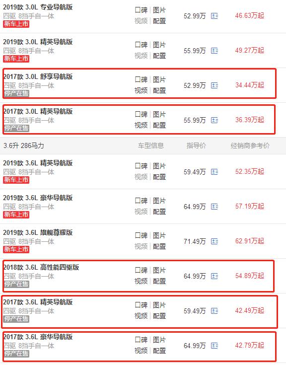 jeep老款四驱车型有哪些,jeep顶级公路车