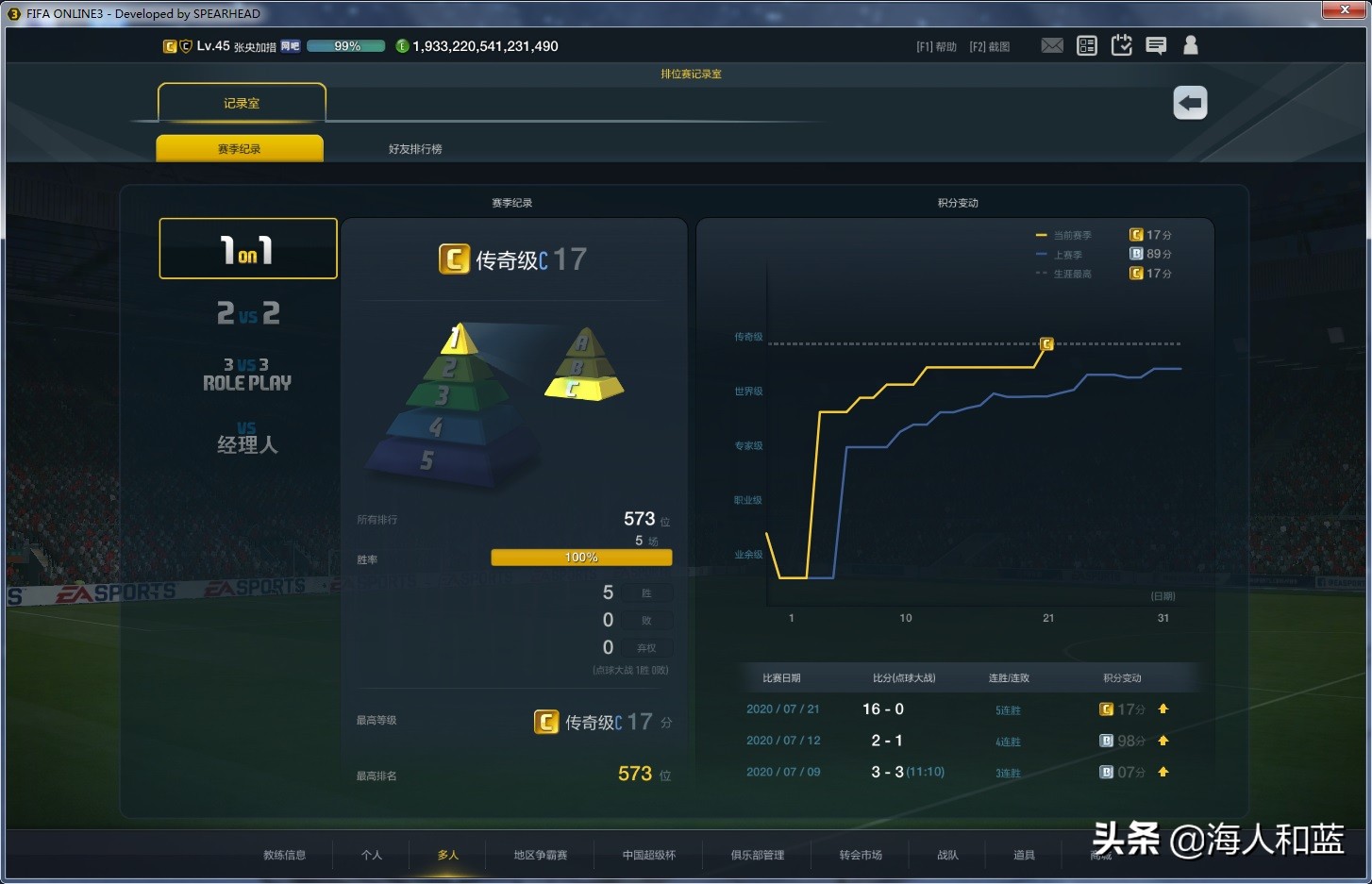 fifaonline3四大必备,fifaonline3难说再见