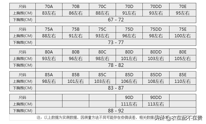 为什么去健身房要穿紧身衣,为什么去健身房的女人身材好
