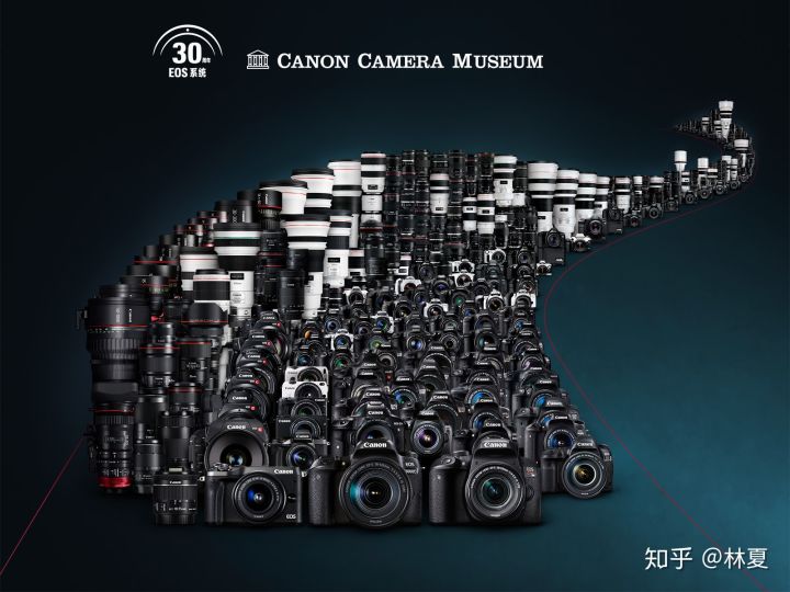 佳能相机型号排名及价格,学生用佳能相机什么型号好