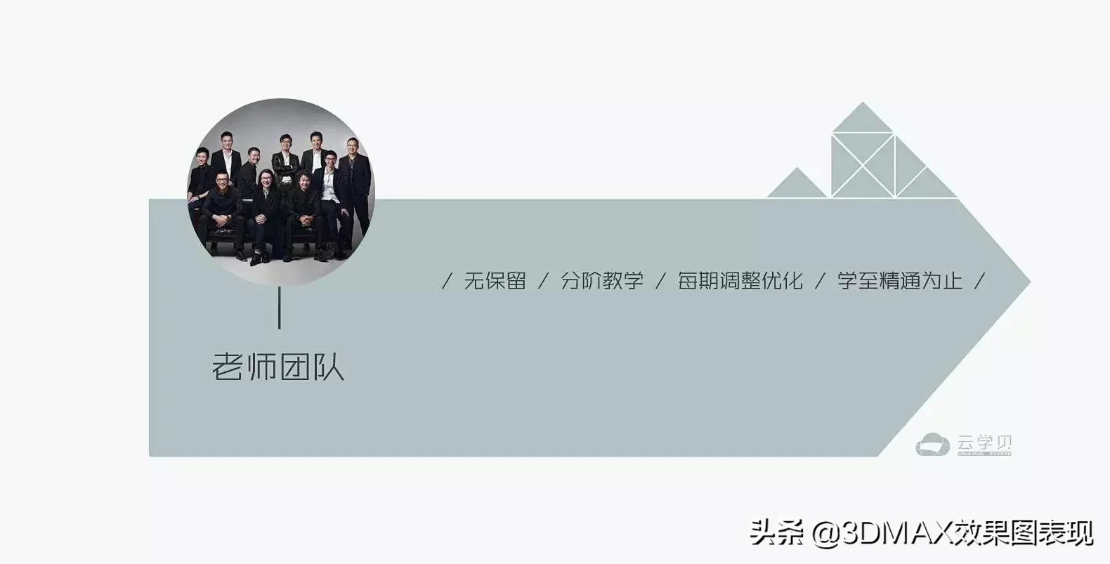 3dmax物理相机景深,3dmax物理相机曝光选择