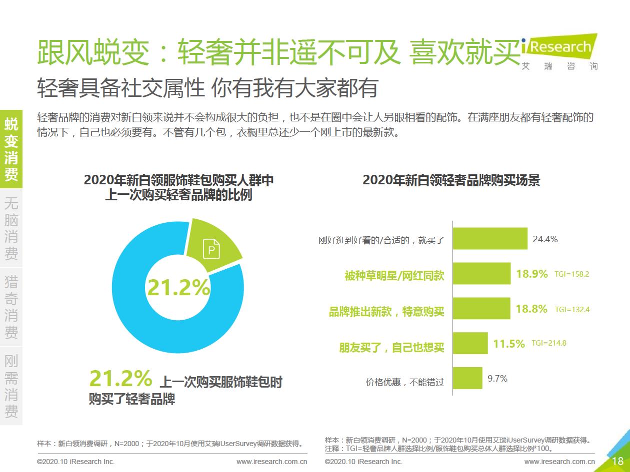 魔幻2020星座,魔幻版热词大全