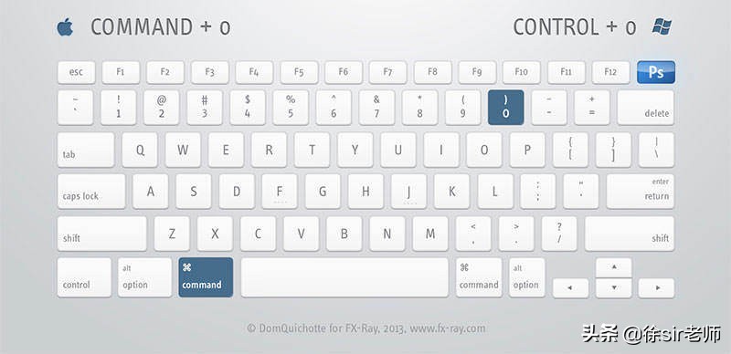 photoshop各快捷键用法,超详细photoshop快捷键大全