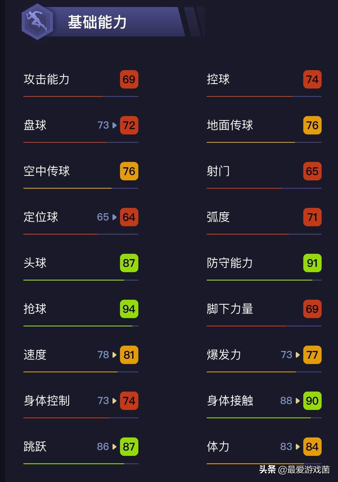 实况足球最强ac米兰阵容,实况足球ac米兰球队阵容