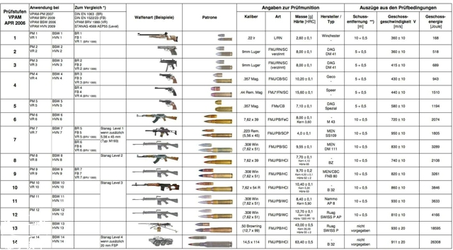 千万奔驰s级,千万奔驰商务车