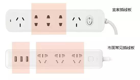 宜家鸡肋小家电,宜家必买经典产品