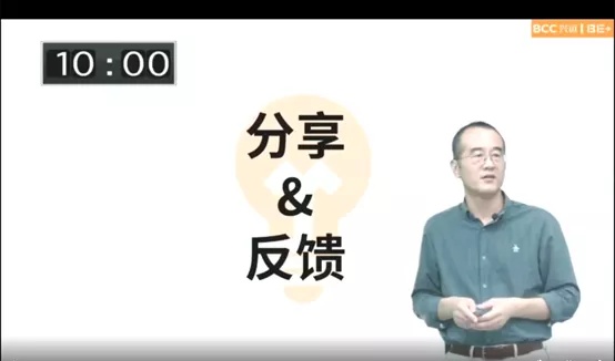 bcc鍏磋繙,bcc鍏磋繙鍟嗕笟妯″紡