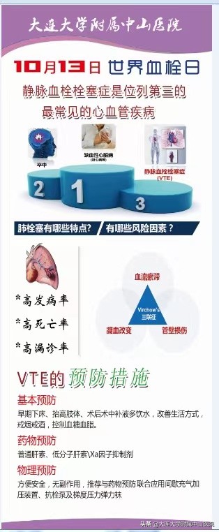 澶ц繛澶у闄勫睘涓北鍖婚櫌,澶ц繛澶у闄勫睘涓北鍖婚櫌闈欒剦鏇插紶