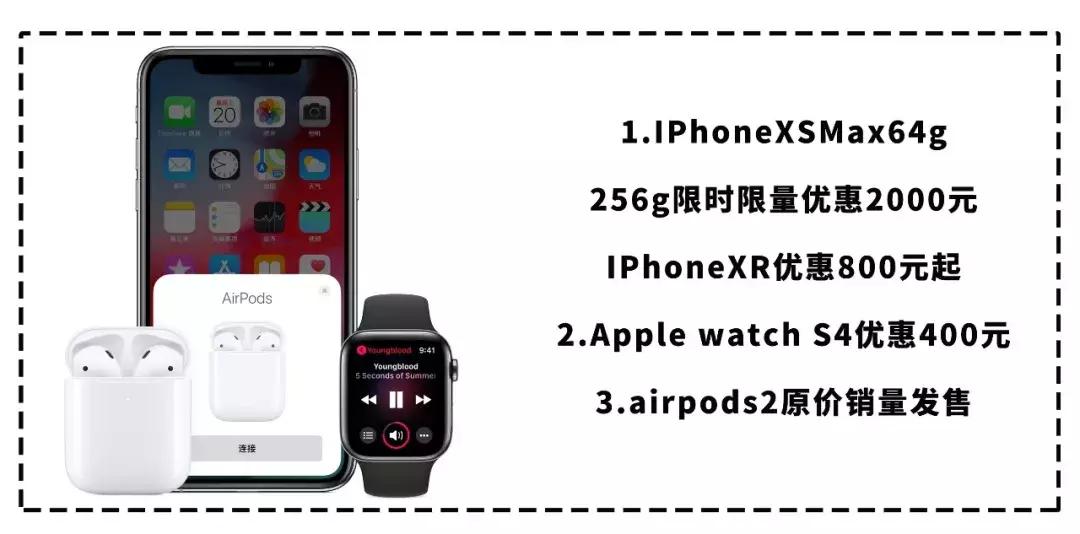 各大专柜品牌联合“骨折”!zui强省钱攻略在此,父亲节不再烧脑~