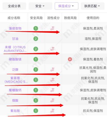三大热门贵妇面霜,new面霜