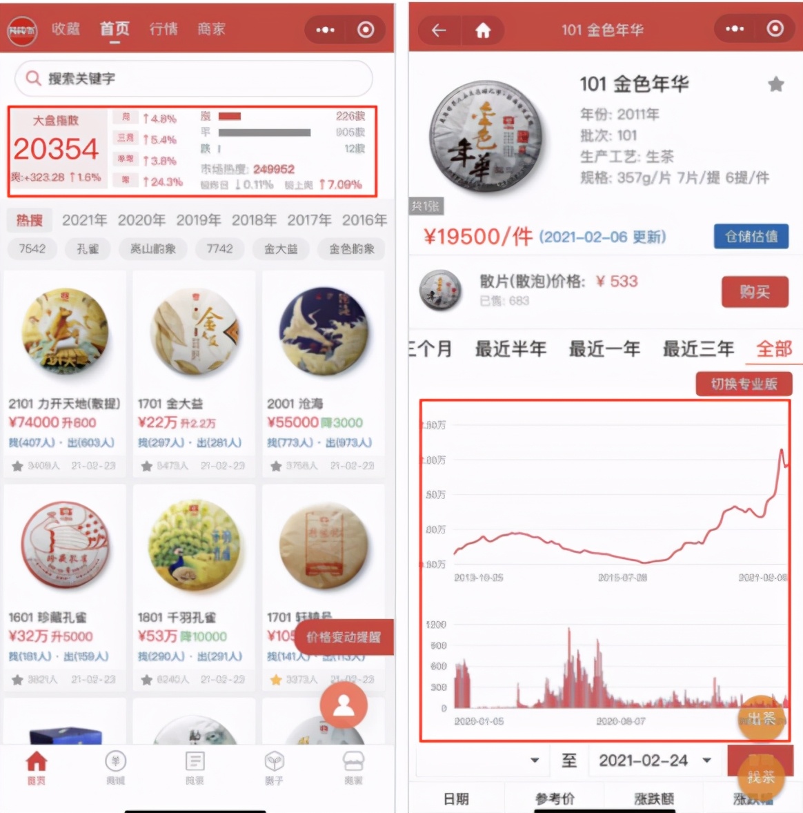 一件茶饼赚多少钱,炒茶发家致富