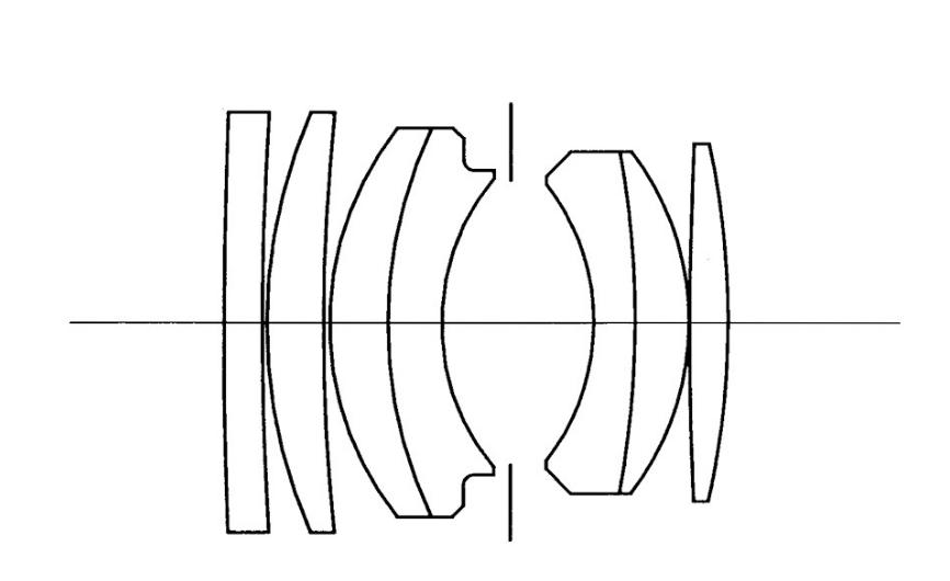单反相机的镜头分类有哪些,单反相机发展历史数码