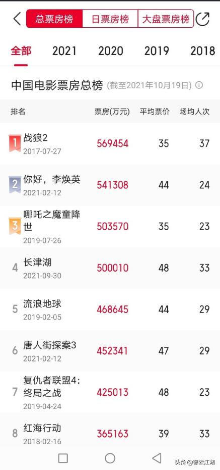 “捐人风波”后，相声演员周炜现身央视当评委，46岁活得像70岁