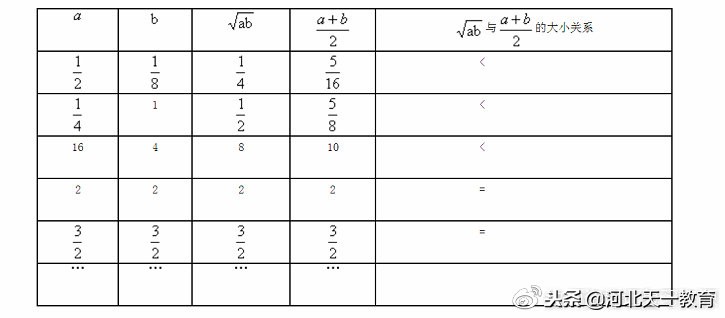 教师招聘高中数学函数的概念试讲,教师招聘面试小学数学教学设计