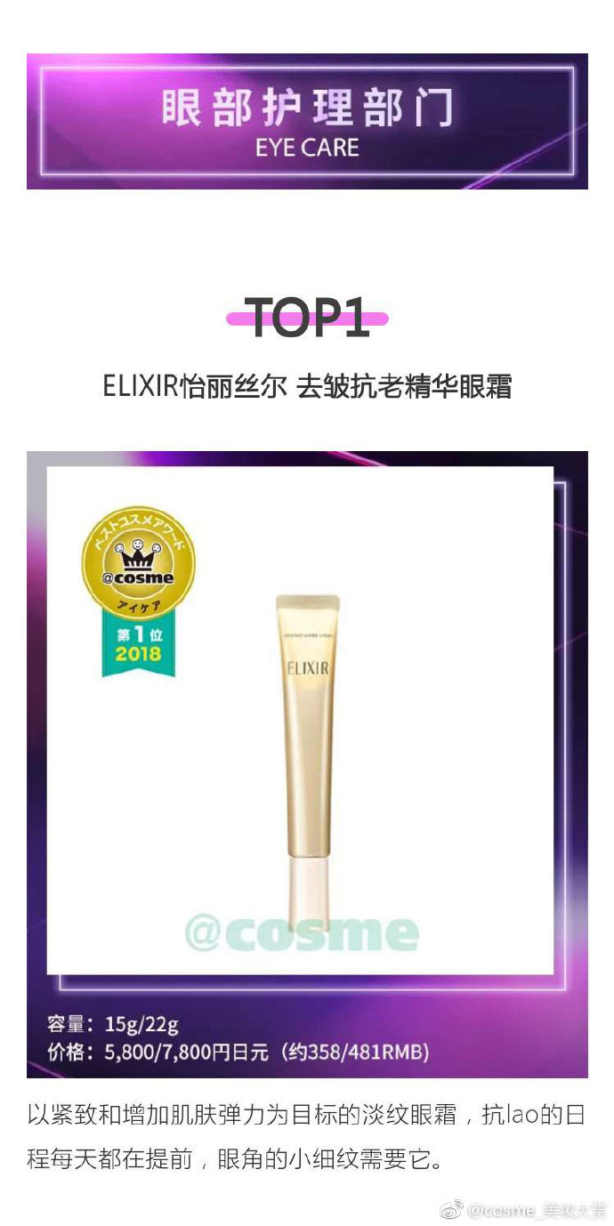 cosme大赏2018下半年完整榜单,cosme大赏总榜