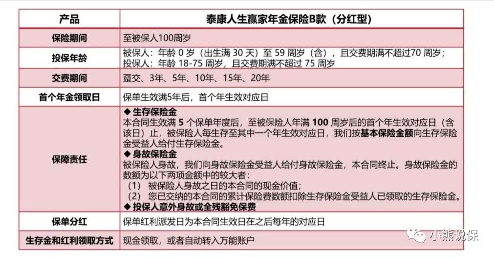 泰康高品质养老社区,平安养老社区和泰康