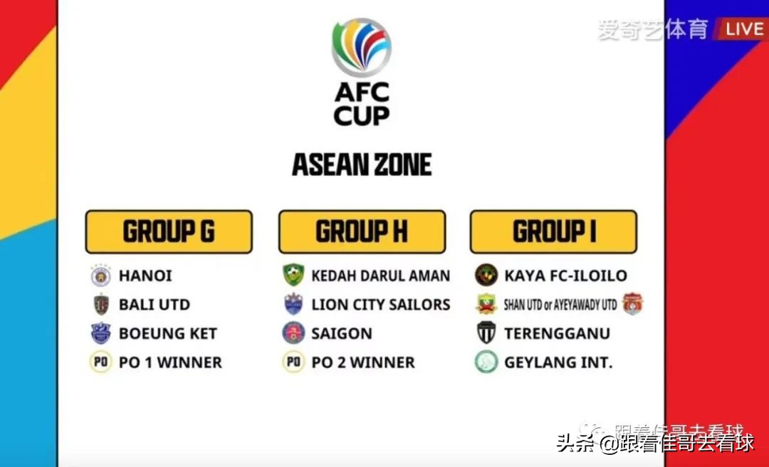 亚足联世预赛抽签分组情况,亚足联世界杯第三阶段抽签