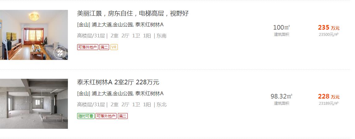 一桥之隔为什么房价差距大,一桥之隔房价差三四千