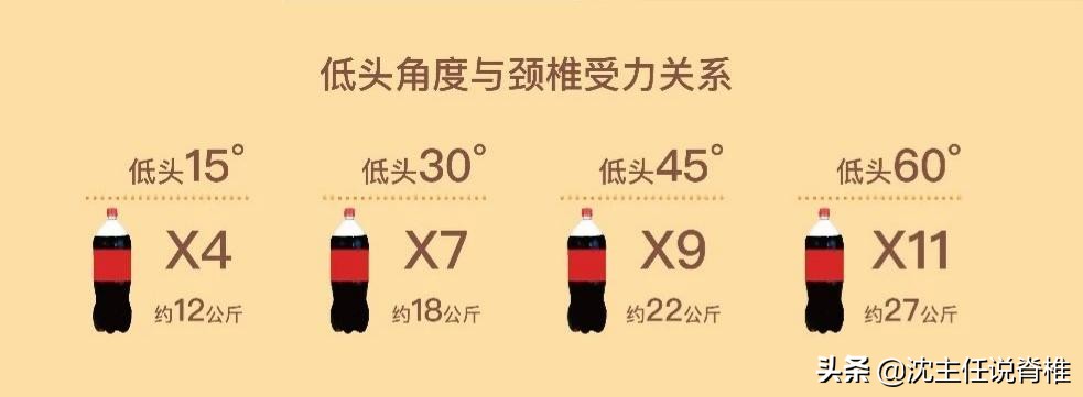 长途乘车如何缓解疲劳，让旅途变得更轻松？