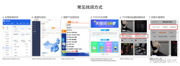 seo优化思路和定位seo教程,seo优化从入门到精通的十大技巧