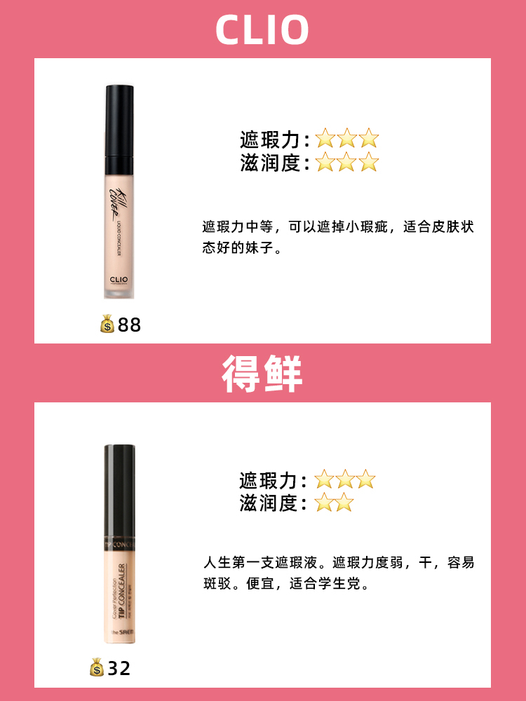 遮瑕泪沟黑眼圈干皮,遮瑕红血丝眼袋泪沟